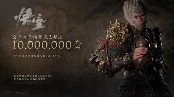 线上炒股配资网站 马斯克也开始玩了？！称赞《黑神话·悟空》 还玩起了“P图”